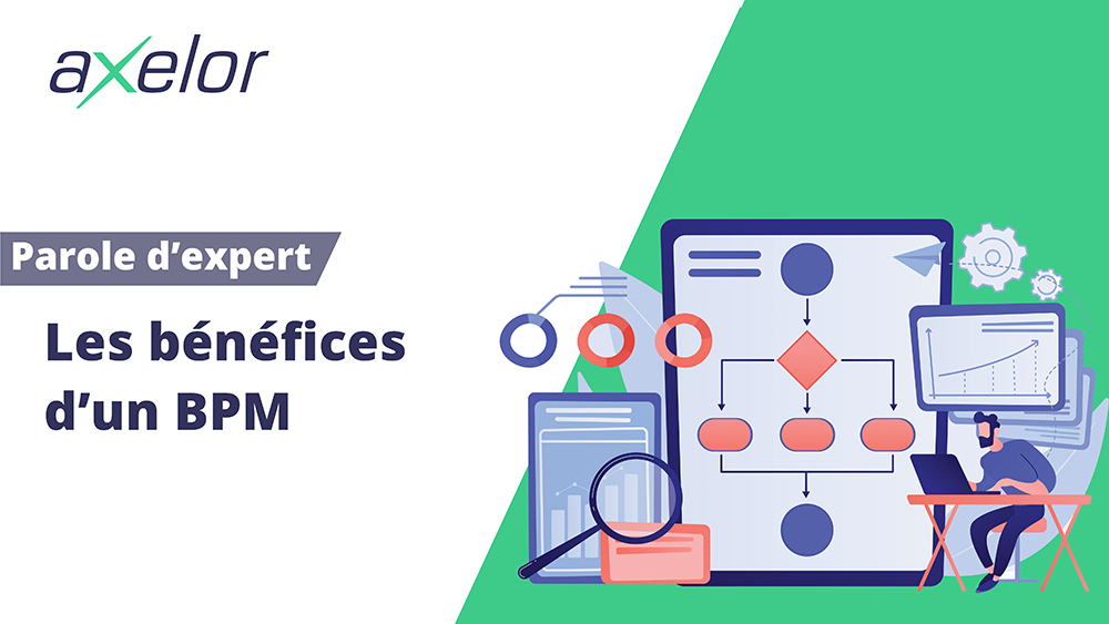 Productys MES - Planning